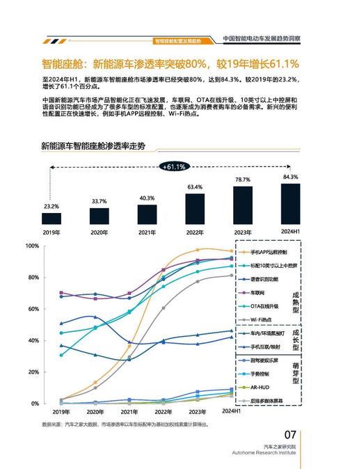 重庆137起亚对未来市场的预测，名爵汽车品牌文化的传播